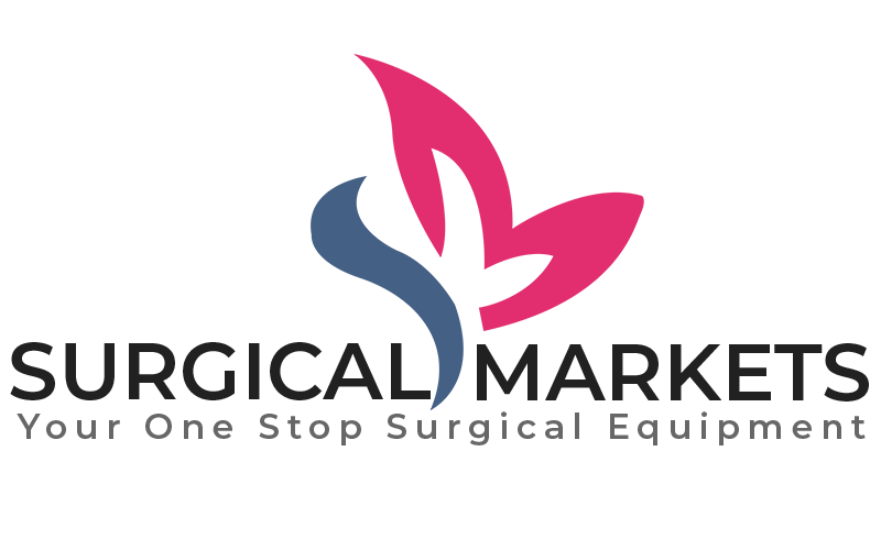 Surgical Markets